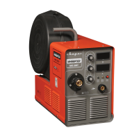 Сварочные полуавтоматы Сварог