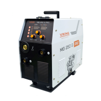 Сварочные полуавтоматы Viking